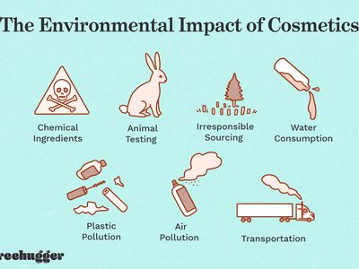 The destructive environmental impact of cosmetics illustration