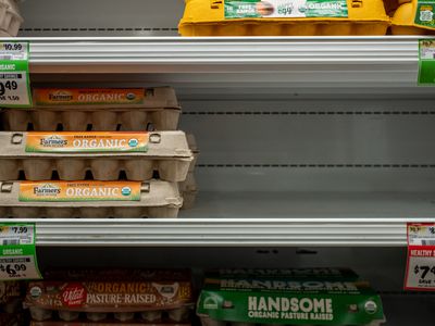 Food Inflation Continues To Increase With Eggs Costing 38% More Than A Year Ago